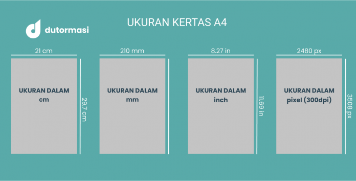Ketahui Ukuran Kertas A4 dalam cm,mm, inci & pixel yang Benar
